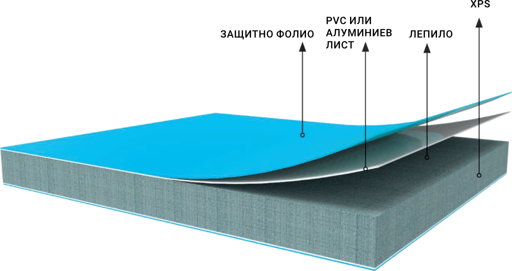 PVC панел 1